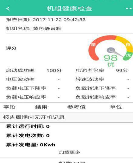 客戶服（fú）務