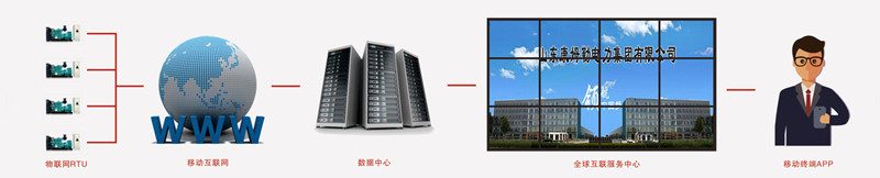 国产精品嫩草影院免费電力 智（zhì）能_副本