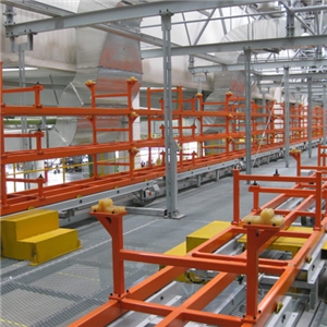 摩擦輸送線 Flexible Drive System